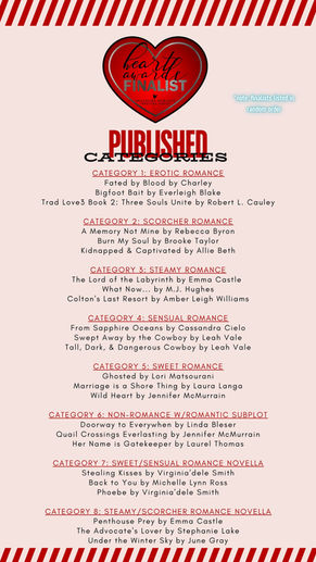 Congrats, Heart Finalists!