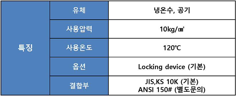 L-150KC2P304RF