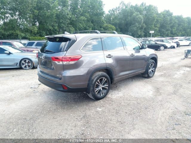 2018 TOYOTA HIGHLANDER LE/LE PLUS