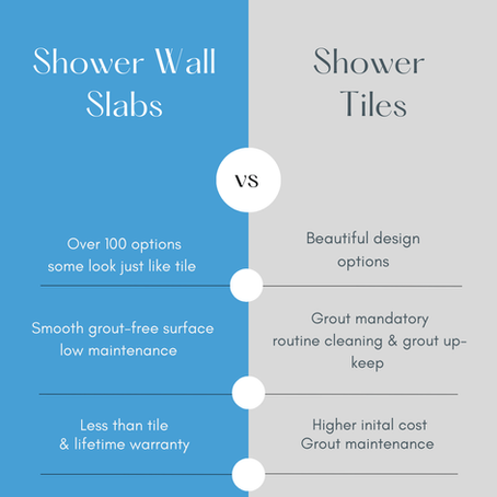Shower Wall Slabs vs. Shower Tiles