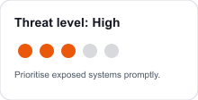threatLevelGraphic.png