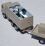 EOTF with Generator