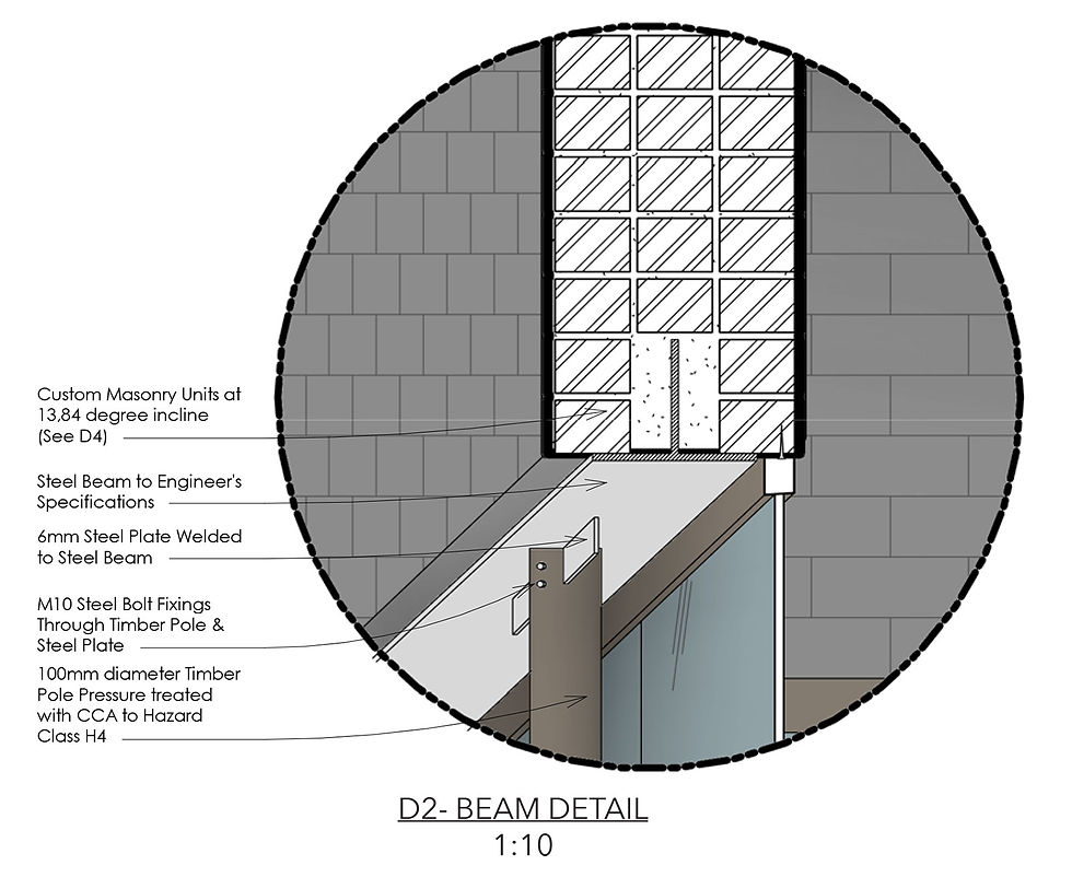 Beam Detail