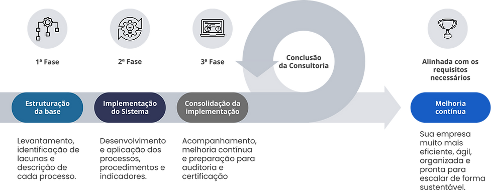 gráfico.png