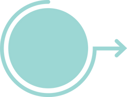 aqua circle flowchart 2.2.png
