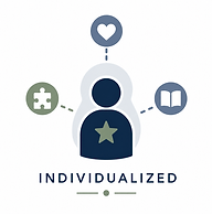 Individualized Support
