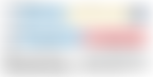 The state-of-the-art of N-of-1 therapies and the IRDiRC N-of-1 development roadmap