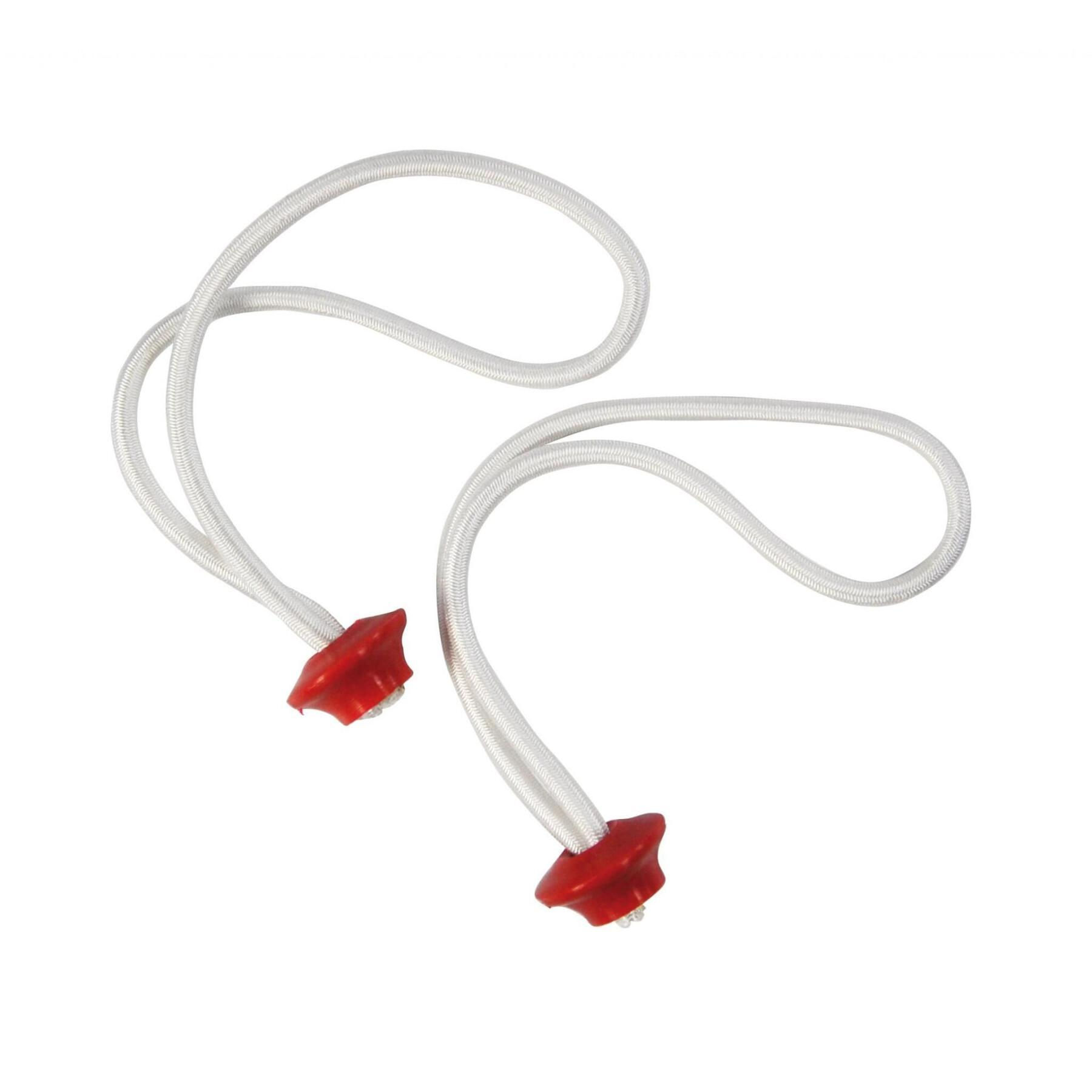 Chiusura allentata Ragot Sandowski