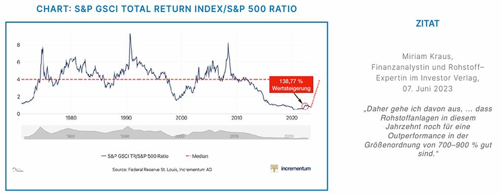 Chart S&P.png