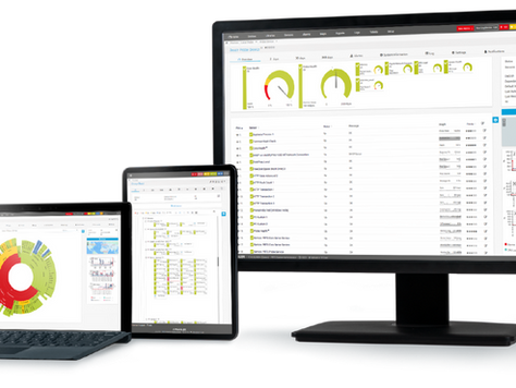 PRTG Netzwerkmonitoring – So behältst du deine IT im Griff 