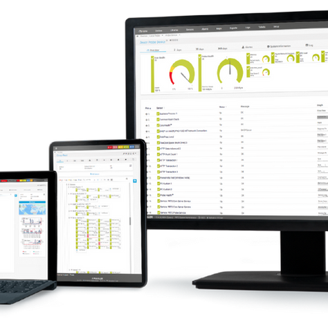 PRTG Netzwerkmonitoring – So behältst du deine IT im Griff 