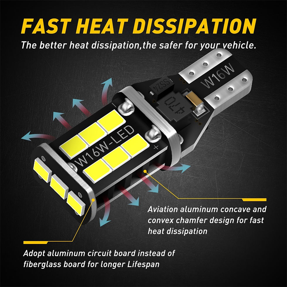 Thumbnail: AUXITO 2PCS T15 W16W LED Canbus No Error Bulbs 2835 SMD Backup Reverse Light 921