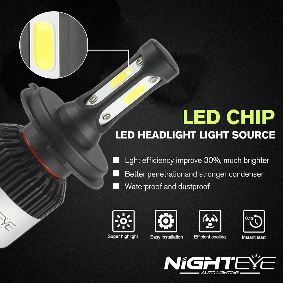Thumbnail: NIGHTEYE Super Bright Car Headlights H7 LED H4 led H8/H9/H11 HB3/9005 HB4/9006 A
