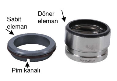 MEKANİK SALMASTRA - MODEL P-HJ92N