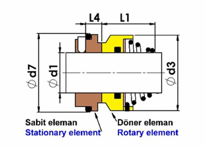 MEKANİK SALMASTRA - MODEL P-407/E3M