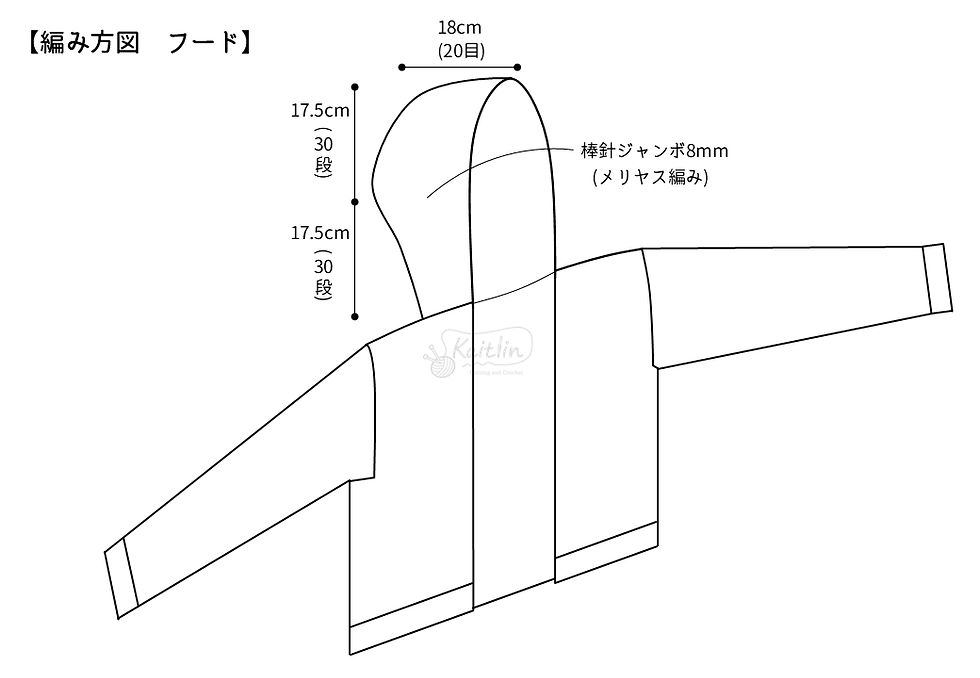 フード付きカーディガンの編み方図