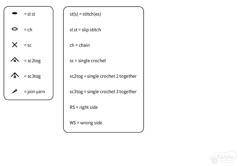crossbody bag crochet symbols and a list of abbreviations