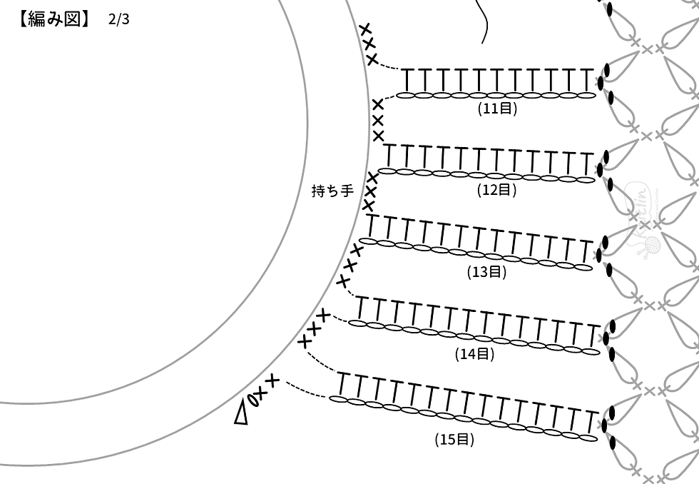 かぎ針で編むマクラメ風のバッグの編み図