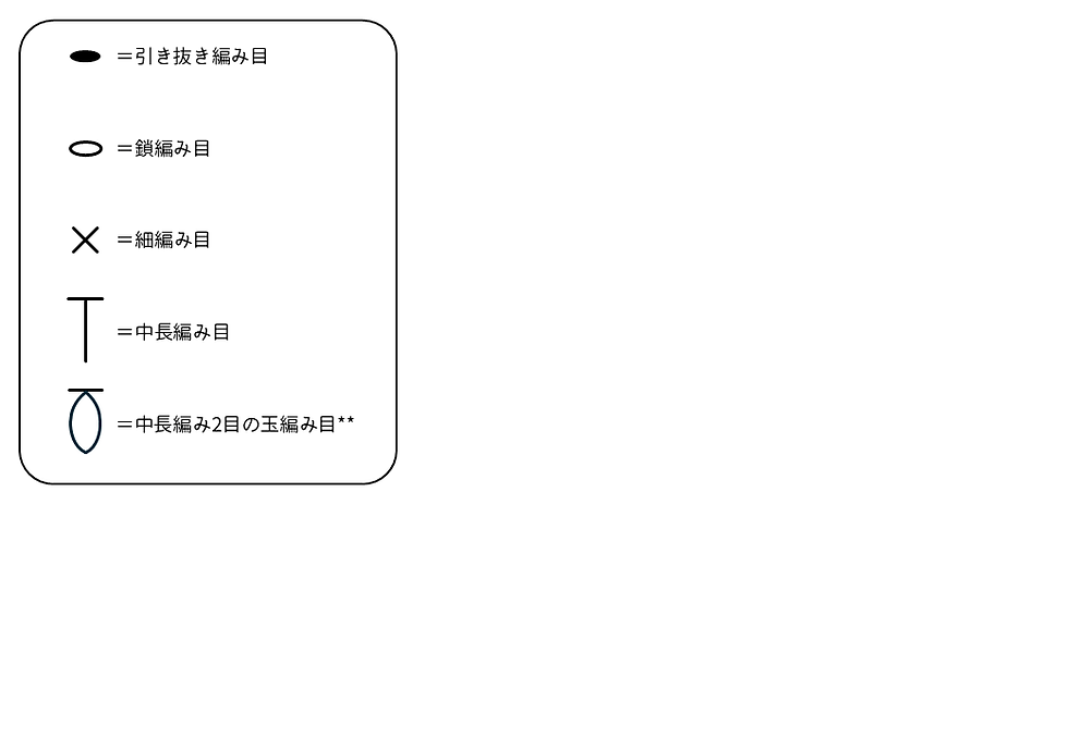 かぎ針編みの記号図