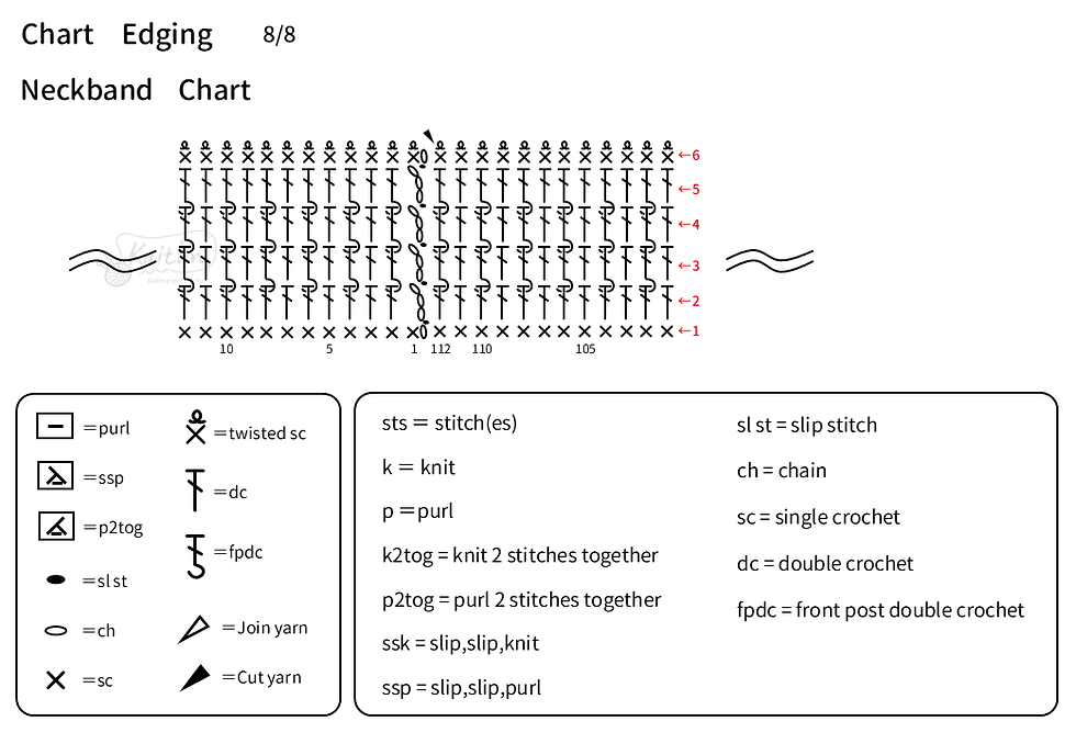 Knitting chart for a hand-knit window pane tee
