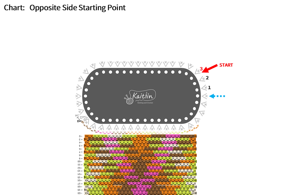 plaid crochet bag with faux fur crochet pattern and chart