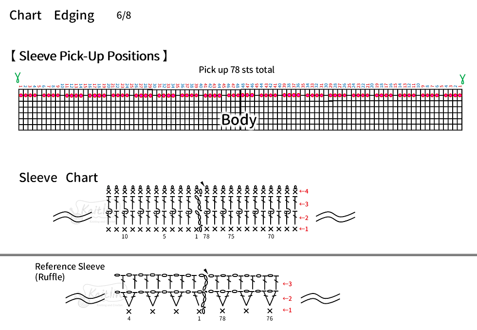 Knitting chart for a hand-knit window pane tee