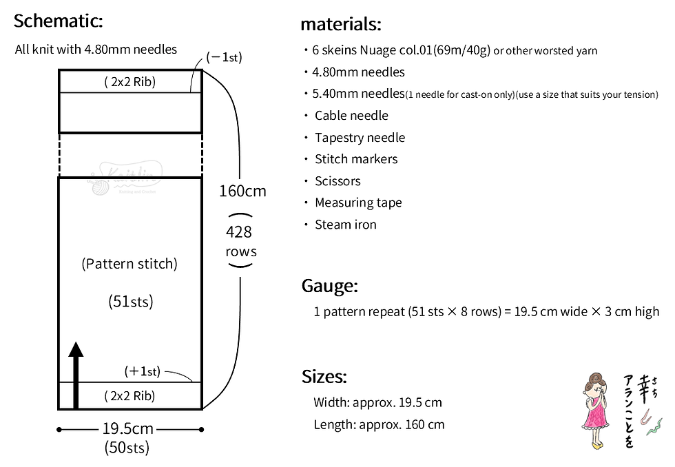 knitted Aran Pattern Scarf knitting schematic