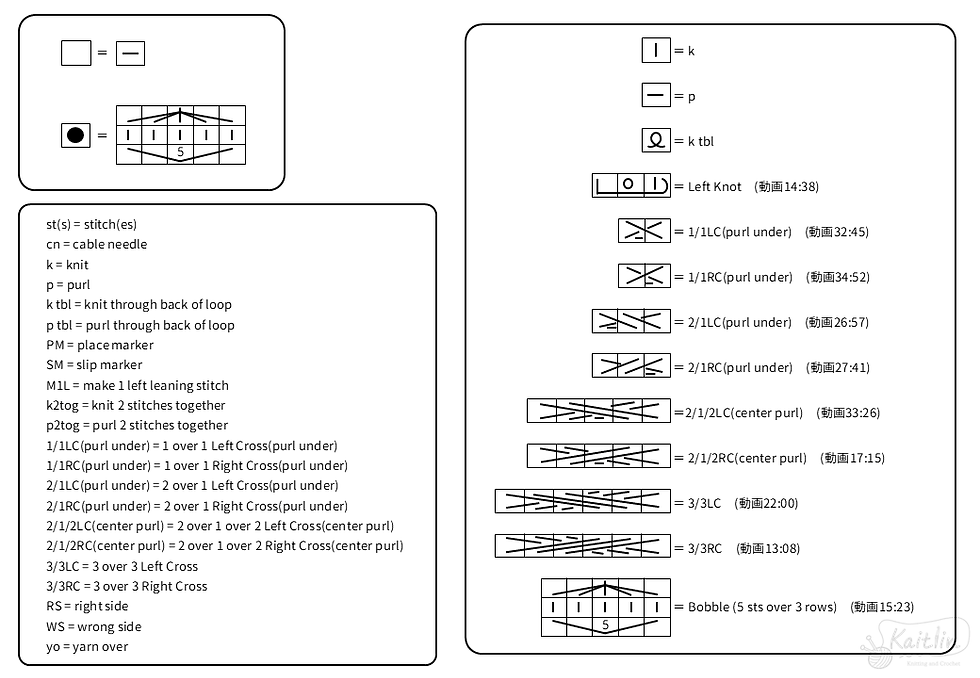 knitted Aran Pattern Scarf knitting symbols