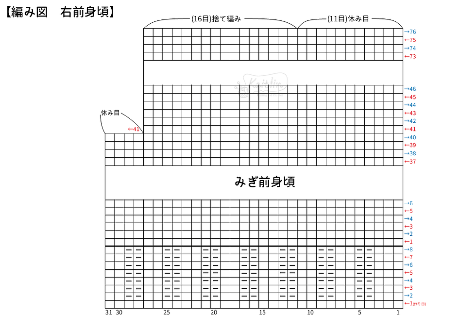 フード付きカーディガンの編み図