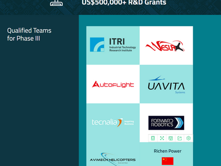 Qualified for Drone X Challenge 2020 FINAL