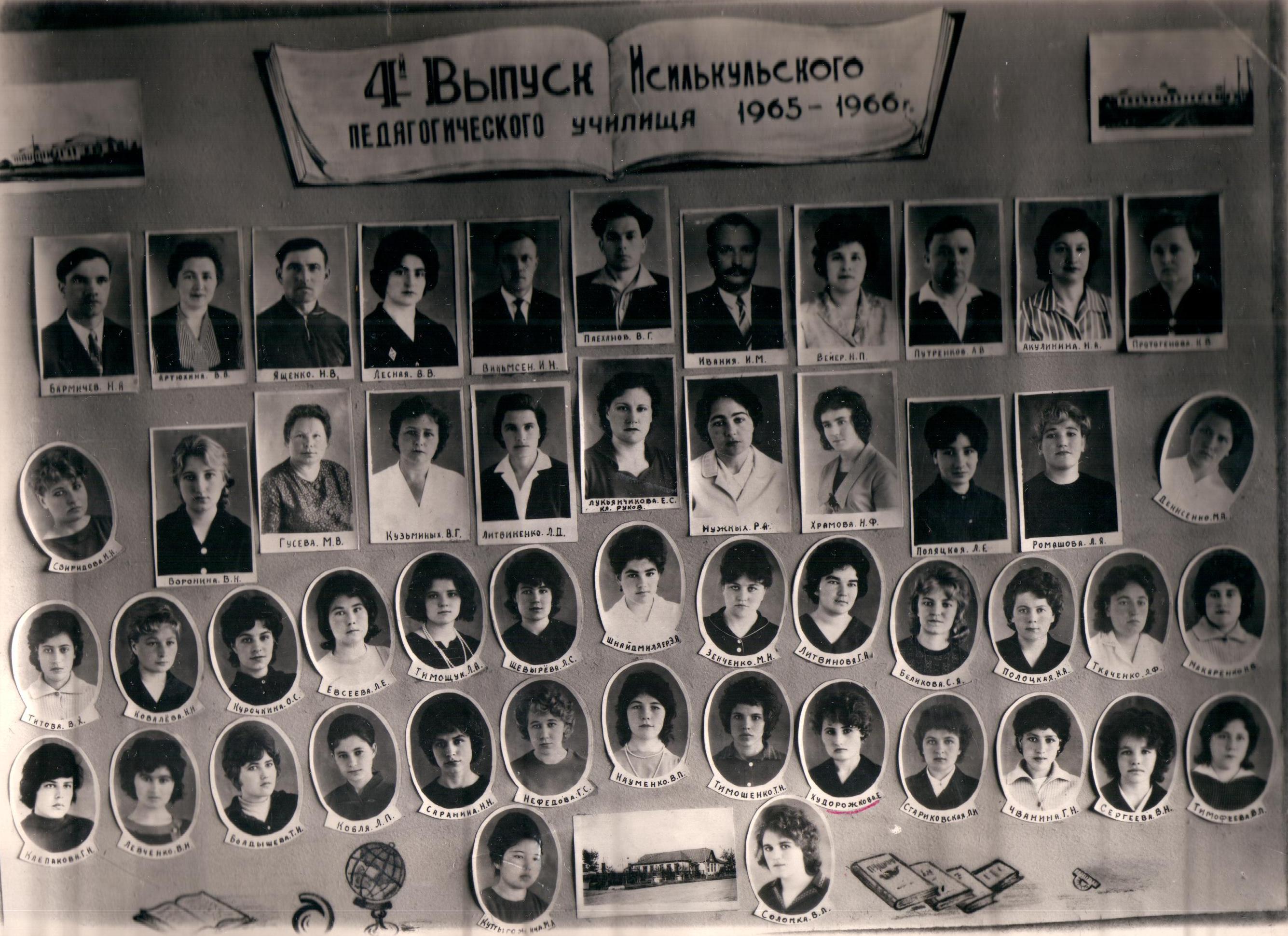 Советское педучилище. Кузнецк педучилище выпуск 1964 год. Выпуск педагогическое училище. Истринское педучилище выпуск 1992. Выпуск педагогическое училище.