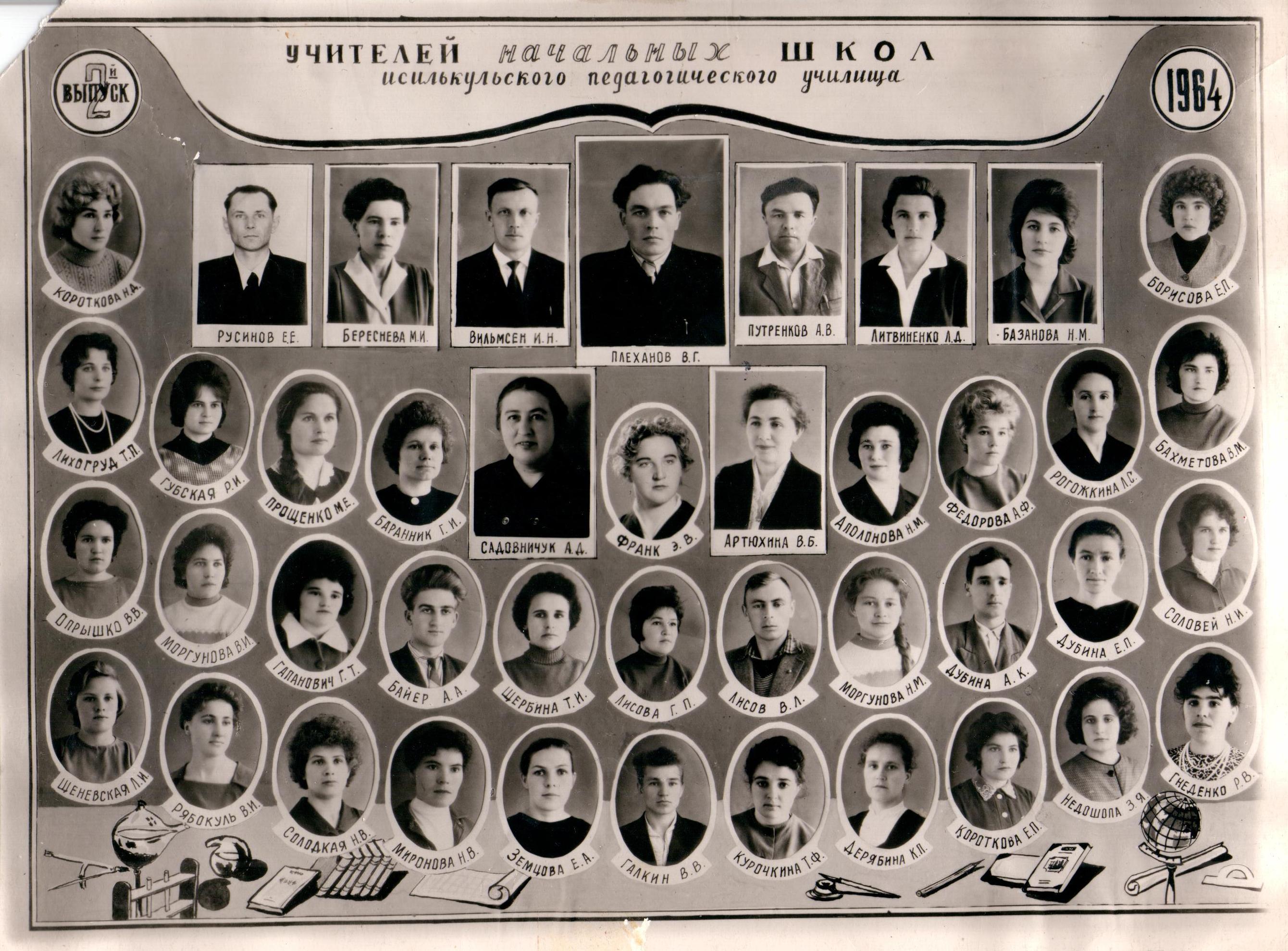 Ревякина валентина ивановна майкоп фото