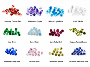 birthstone, birthday