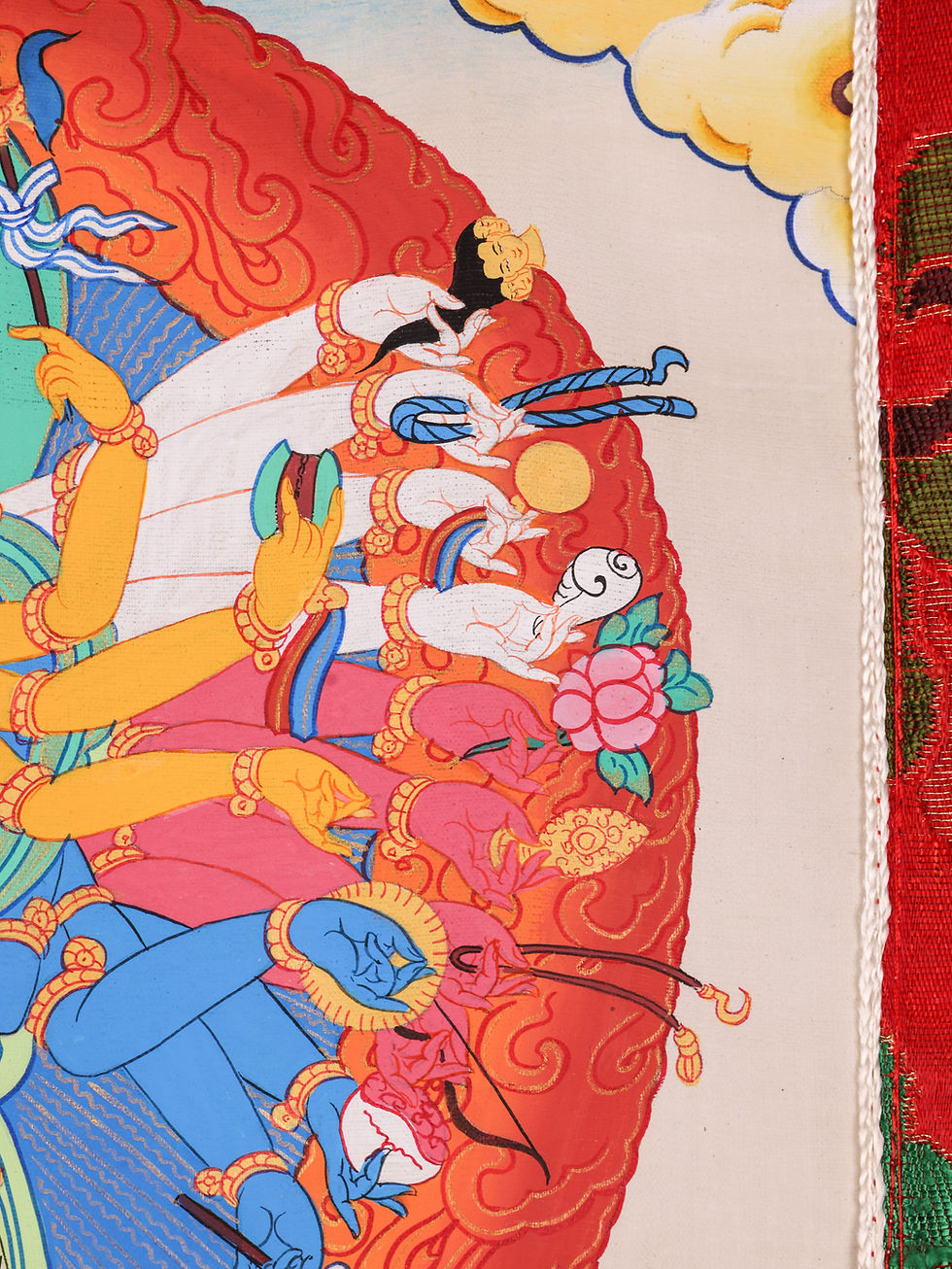 Thumbnail: 唐卡 時輪金剛  Kalachakra Tanka #2
