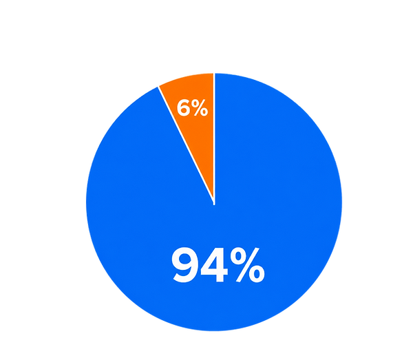 magnific_flat-pie-chart.png