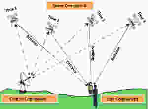 GPS 2.jpg