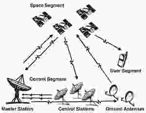 GPS 3.jpg