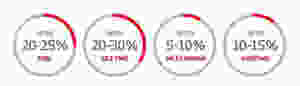 C:\Users\Prakriti\Documents\GPS car tracker-3.jpg
