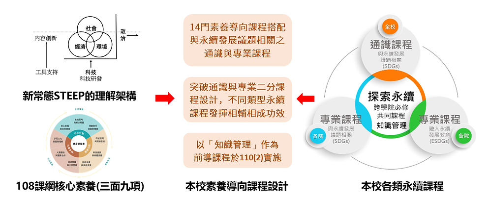 計畫目標.png