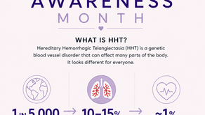 HHT Awareness Month - 2026