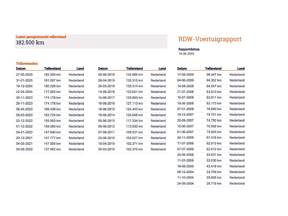 Thumbnail: Volvo V70 T5