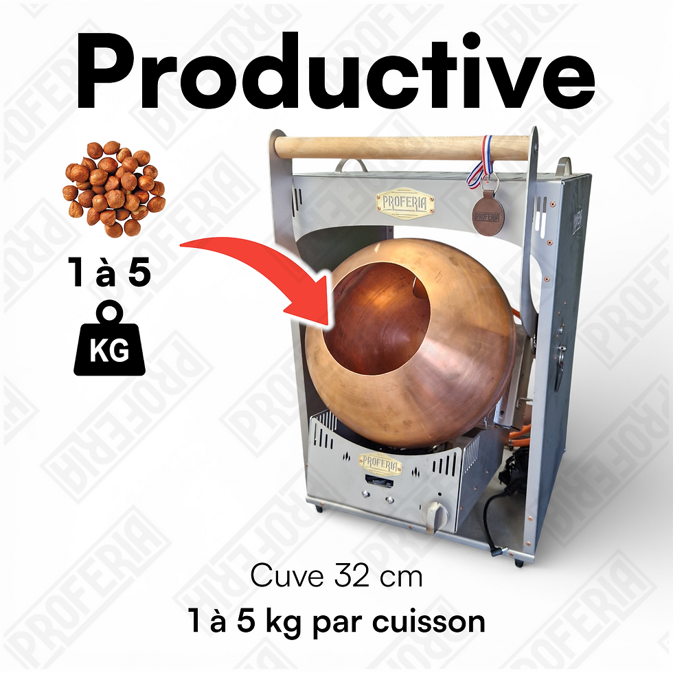Miniature : Pralinière - Cuivre - Proferia / Mandelbrenner Kupfer Produktiv