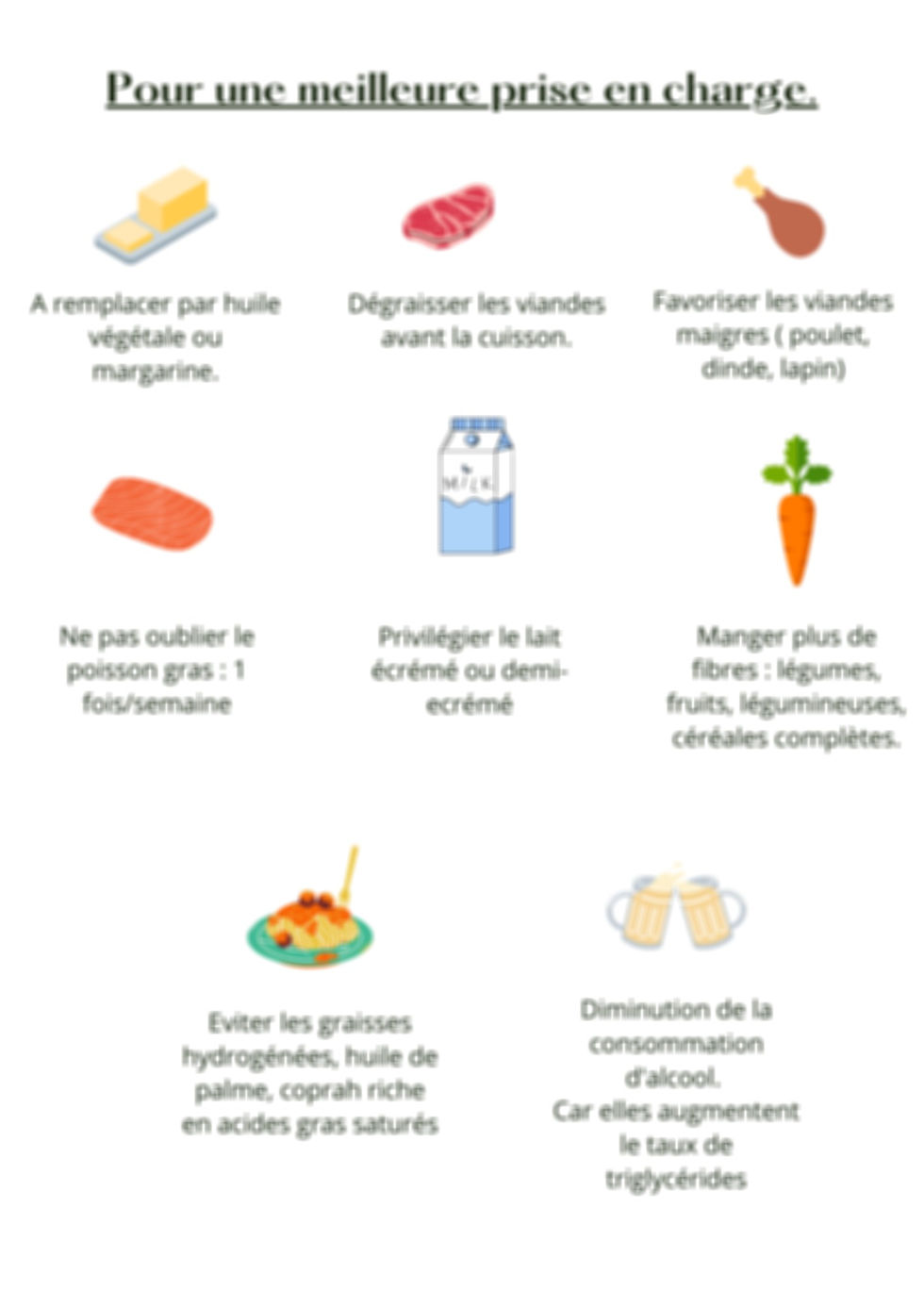 Miniature : Le cholestérol