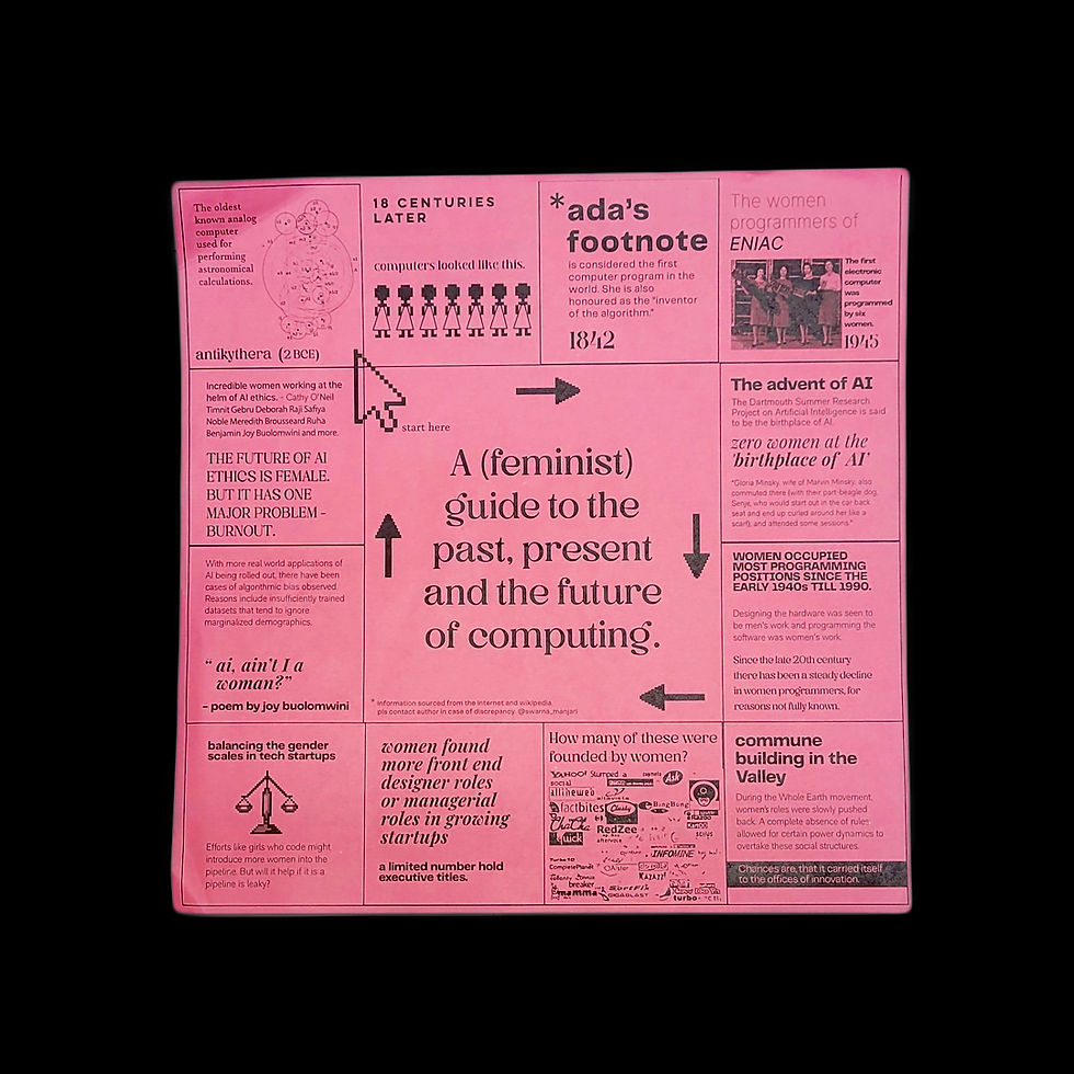 Thumbnail: Twin Guides to Computing