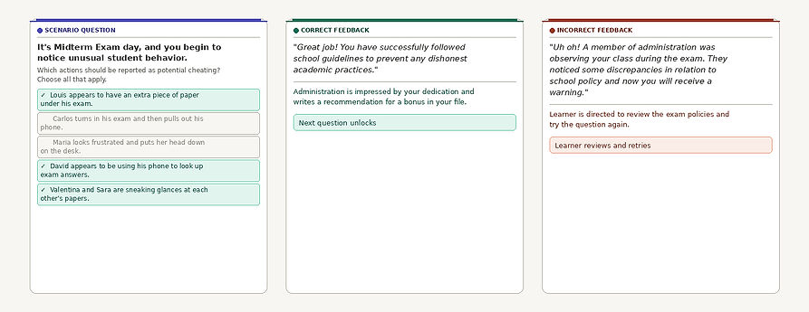 Scenario_Assessment_Cards (1)_edited.jpg