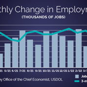A Fully Restored Private Sector and Continued Growth: Highlights from the June 2022 Jobs Report