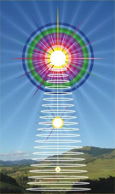 IMPORTÂNCIA DA CONSTRUÇÃO ENERGÉTICA DAS TORRES DE LUZ CRÍSTICA. ( Ashtar Sheran)