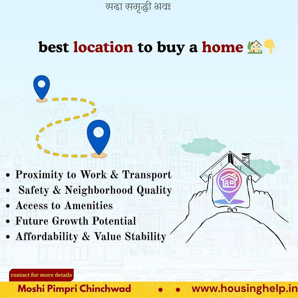 Best Location to Buy a Home in 2025