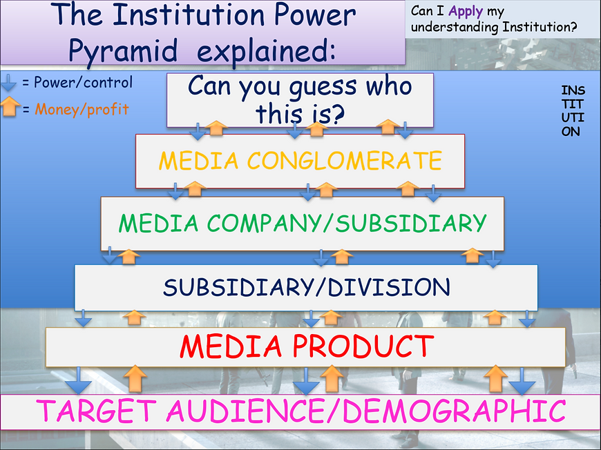 Screen Shot 2019-03-15 at 8.40.10 AM.png