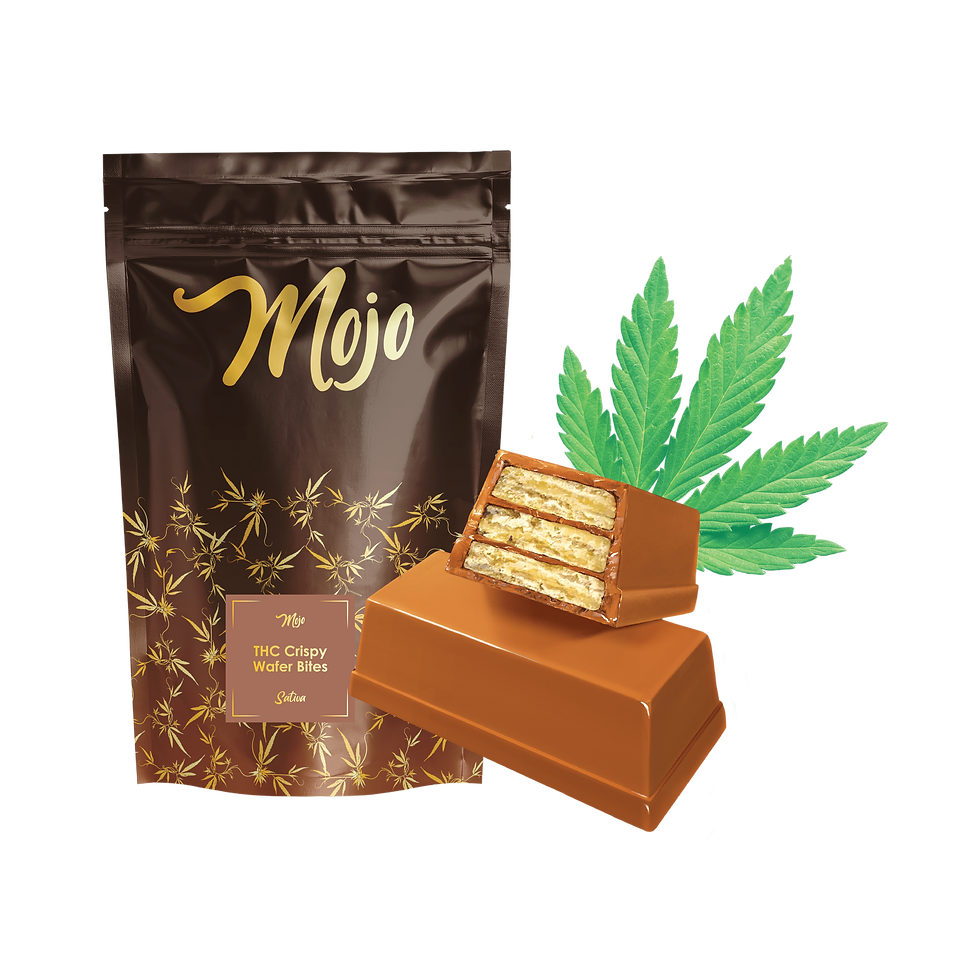 Thumbnail: Chocolate Treats